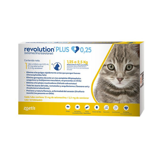 REVOLUTION PLUS 1,25 hasta 2,5 KG 🔥 "Adiós Pulgas y Garrapatas – Protección Felina"