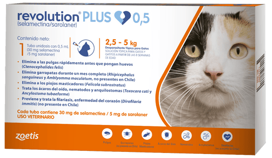 REVOLUTION PLUS 2,5 hasta 5 KG 🐱 "Defensa Total: Antiparasitario para Gatos"